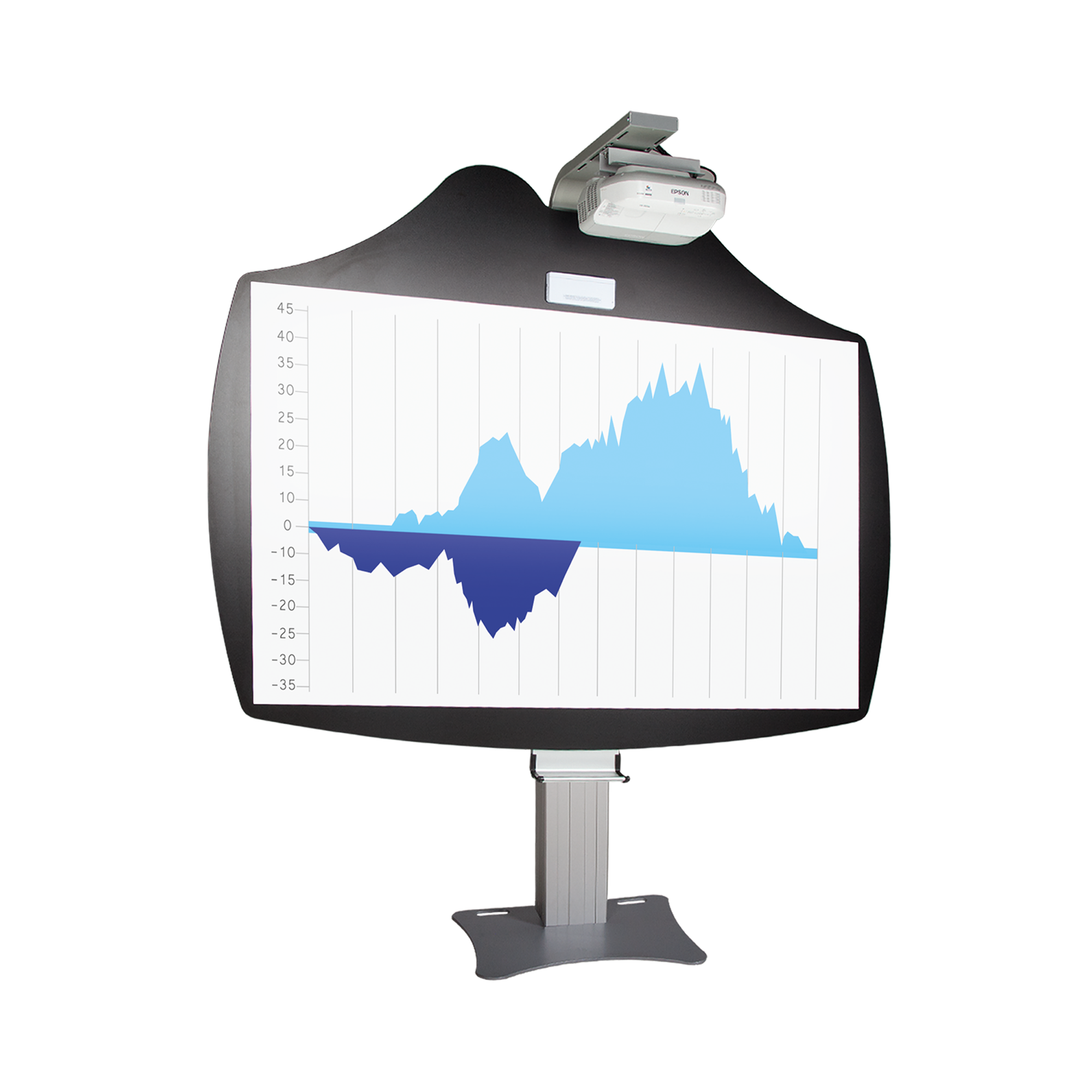 Whiteboard in cloudboard-design - 2,07 x 1,30 m, elektrisch in hoogte verstelbare houder voor wandmontage, bodemplaat