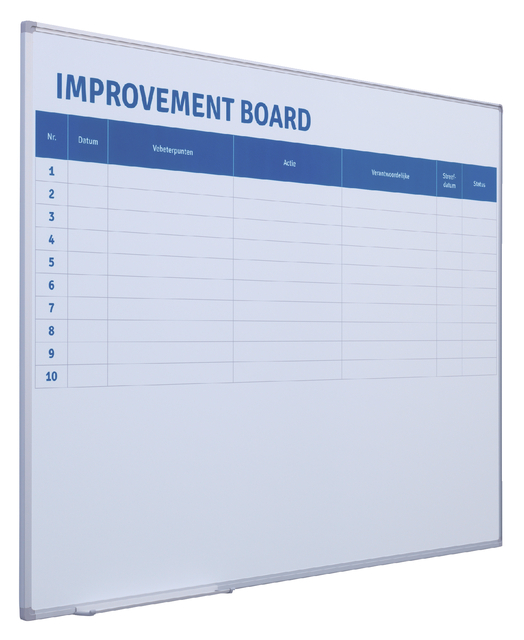 Verbeterbord + starterkit visual management 90x120cm