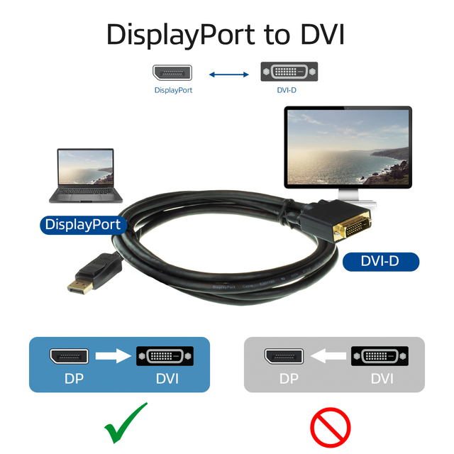 Kabel ACT DisplayPort naar DVI 1.8 meter zwart