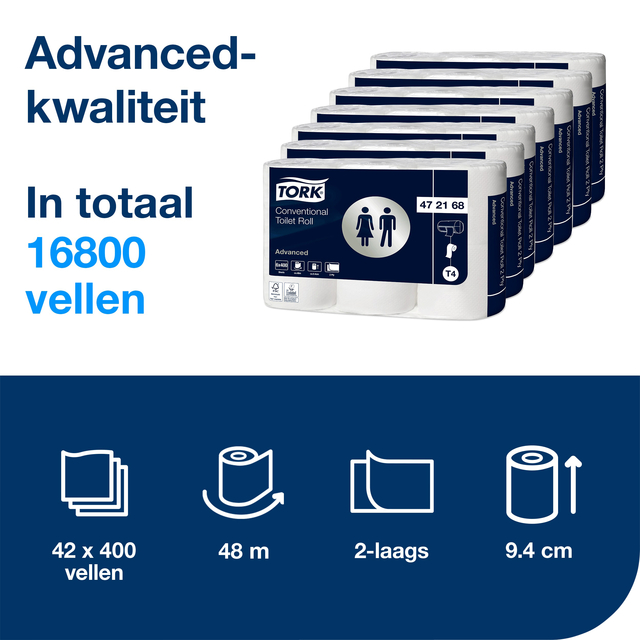 Toiletpapier Tork T4 Advanced 2-laags 400 vel wit 472168