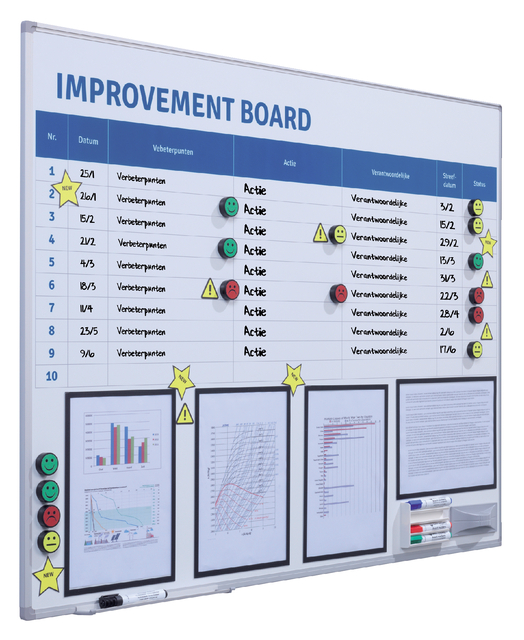 Verbeterbord + starterkit visual management 90x120cm