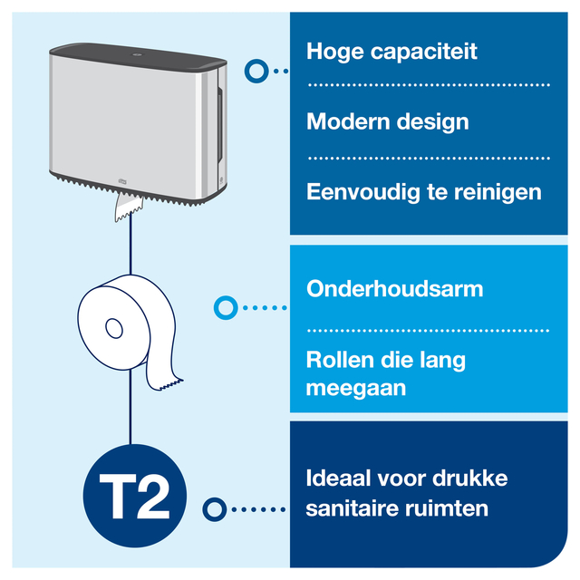 Toiletpapierdispenser Tork T2 Image Line jumbo klein zilver 460006