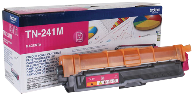 Toner Brother TN-241M rood