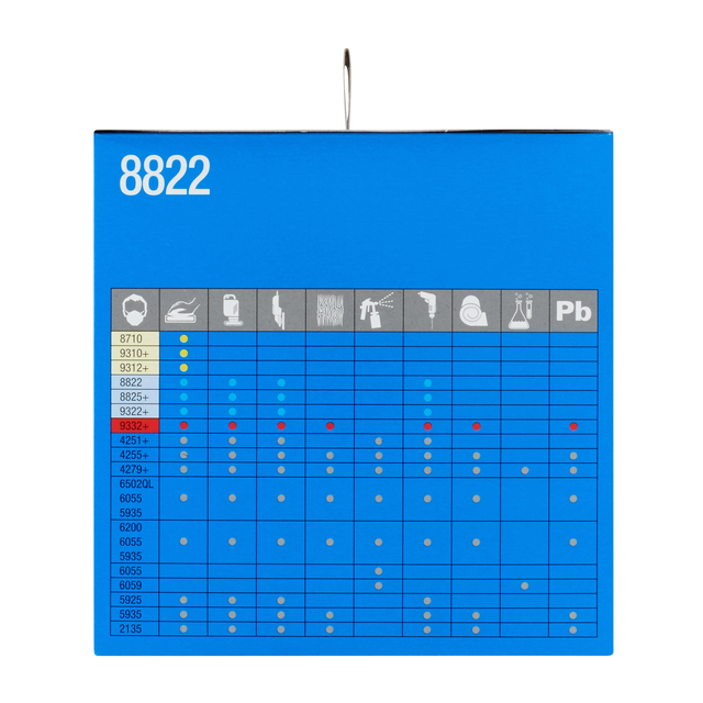 Stofmasker 3M voor schuren 8822 FFP2 met ventiel 5 stuks