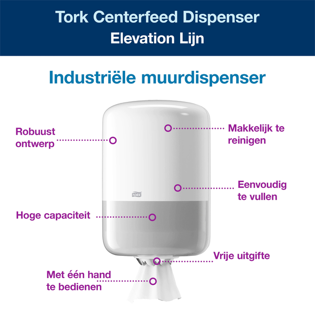 Poetspapierdispenser Tork M2 Elevation wit 559000