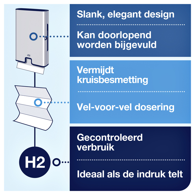 Handdoekdispenser Tork H2 Image Line Xpress zilver 460004