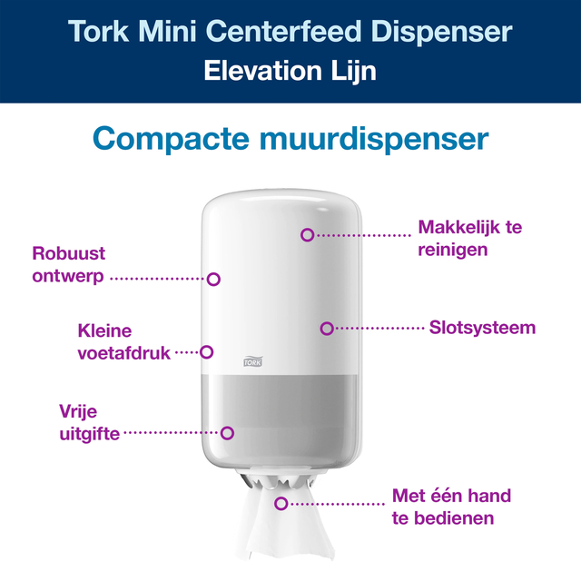 Poetspapierdispenser Tork M1 Elevation klein wit 558000